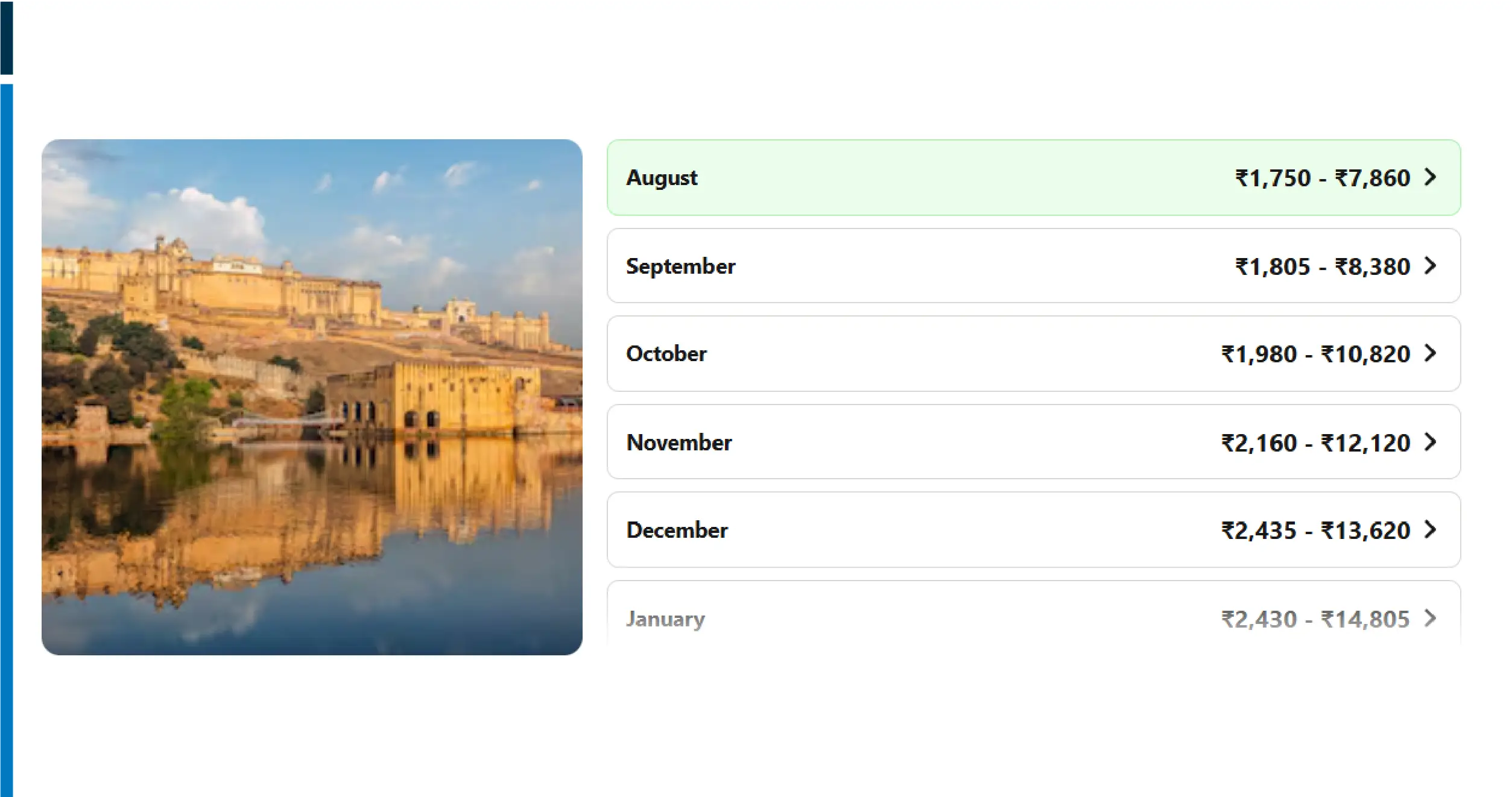 Challenges in the Travel Industry-01